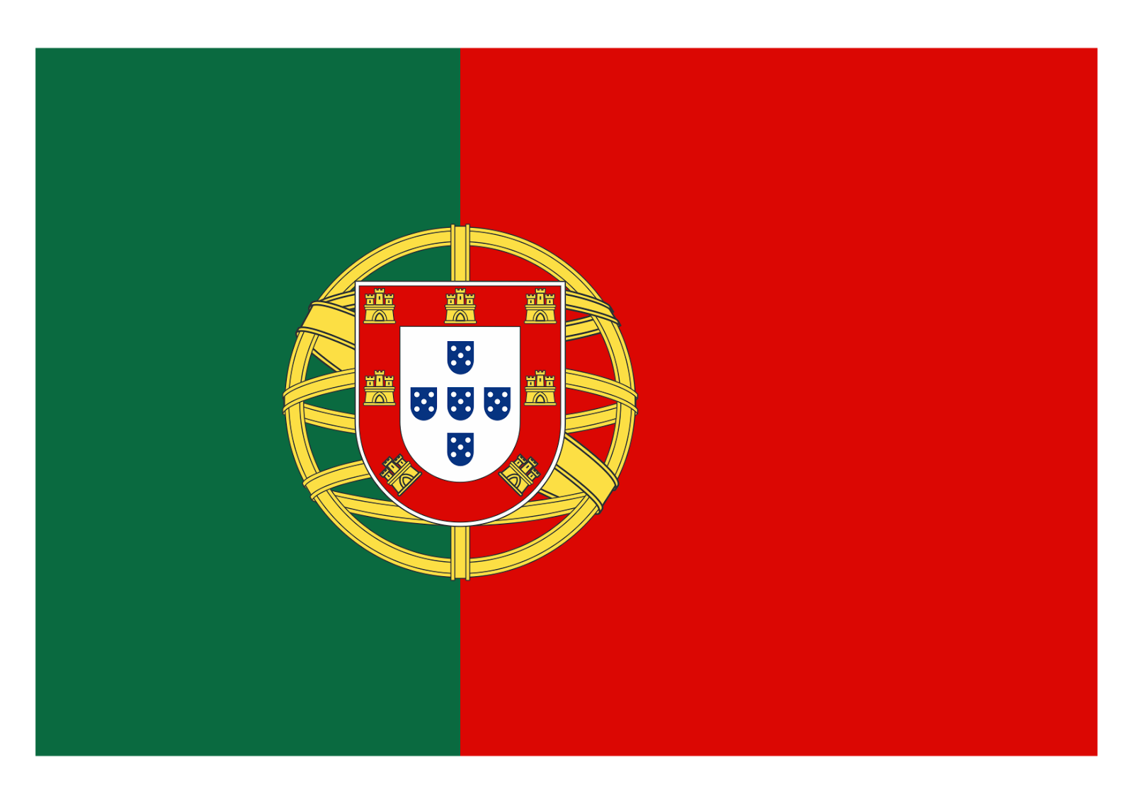 Cuál es la Capital de Portugal